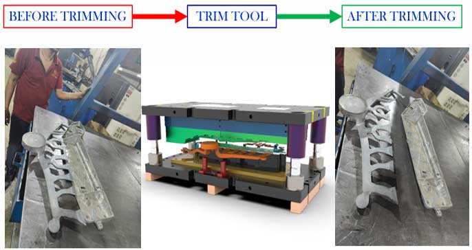 automation-img-2